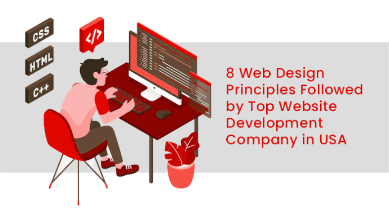 Website Development Company in USA