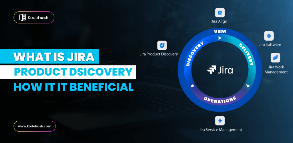 JIRA Product Discovery