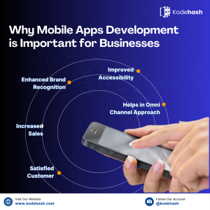 Mobile Application Development for Businesses