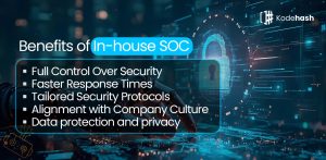 Benefits of In-house SOC