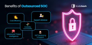 Benefits of Outsourced SOC