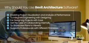 Why Should You Use Revit Architecture Software