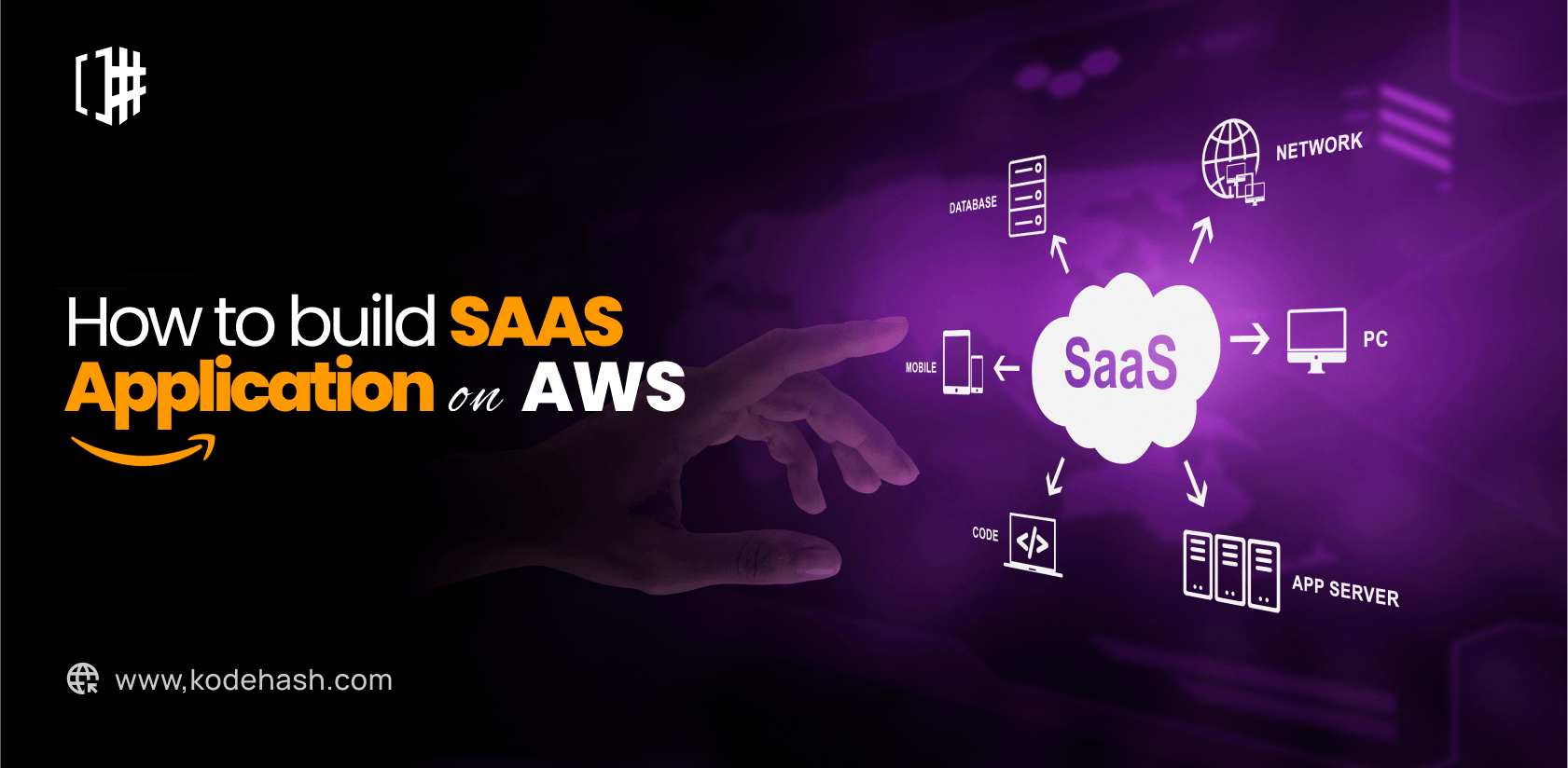 how-to-build-a-saas-application-on-aws